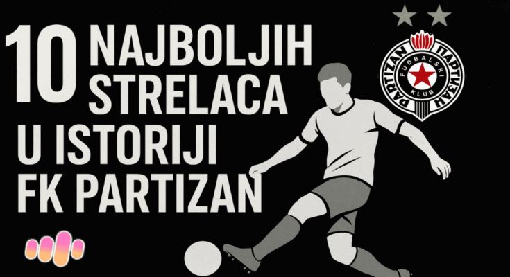 Ilustracija sa natpisom 10 najboljih strelaca u istoriji FK Partizan