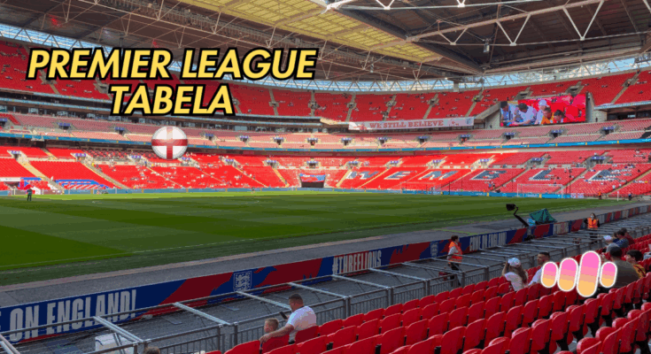 Ilustracija za tabelu engleske fudbalske Premijer lige sa stadionom Vembli u Londonu kao pozadinom