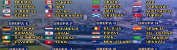 Sastav grupa za Svetsko prvenstvo u fudbalu 2026. godine